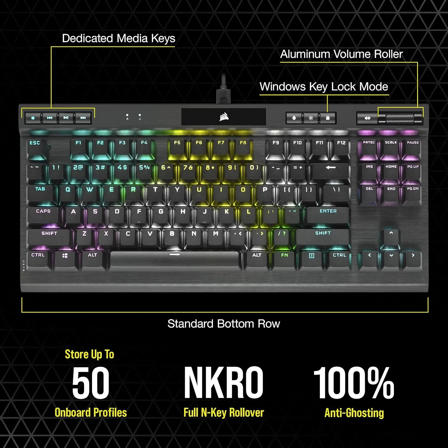 [12月聖誕優惠] Corsair K70 RGB TKL CHAMPION Series Optical-Mechanical Gaming Keyboard with PBT DOUBLE SHOT PRO Keycaps CH-911901A-NA
