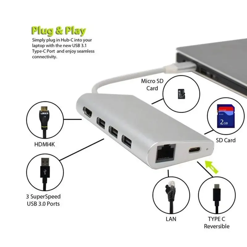 8-in-1 USB Type C HUB Adapter HDMI, USB 3.0, RJ45, Card Reader, Type C