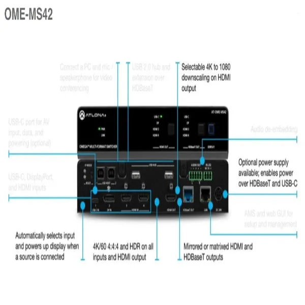ATLONA AT-OME-MS42 Omega 4x2 4K/UHD Multi-Format Matrix Switcher Kit
