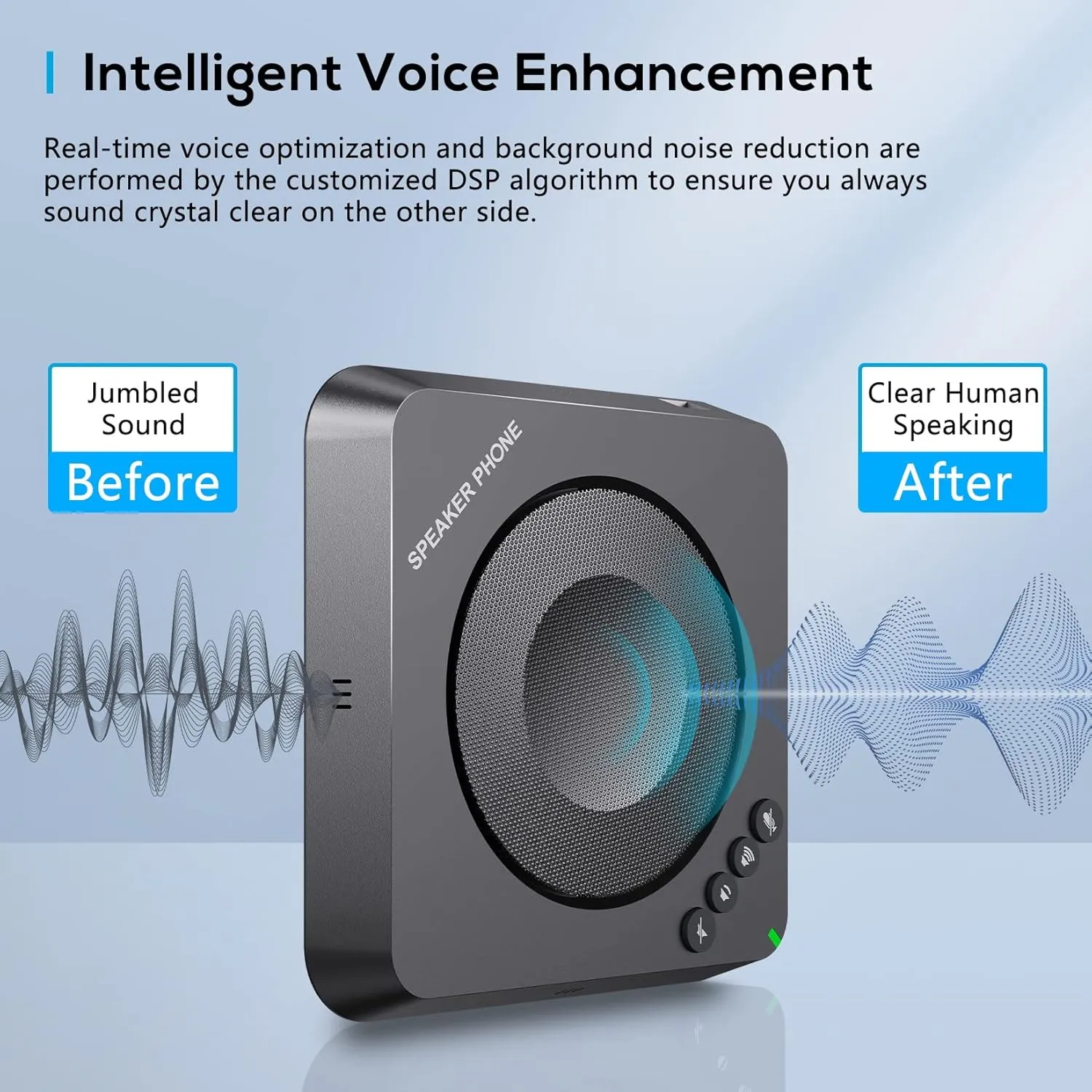 Compact USB Speakerphone for Conferences, Crystal Clear Sound - Fits 6 People