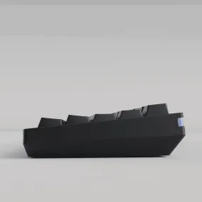 Custom Envoy
