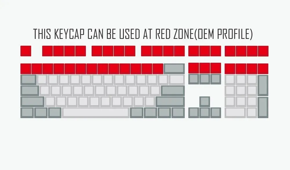 Cute Little Seal Keycap Meme Keycap Dye Subbed keycaps for mx stem Gaming Mechanical Keyboards Funny