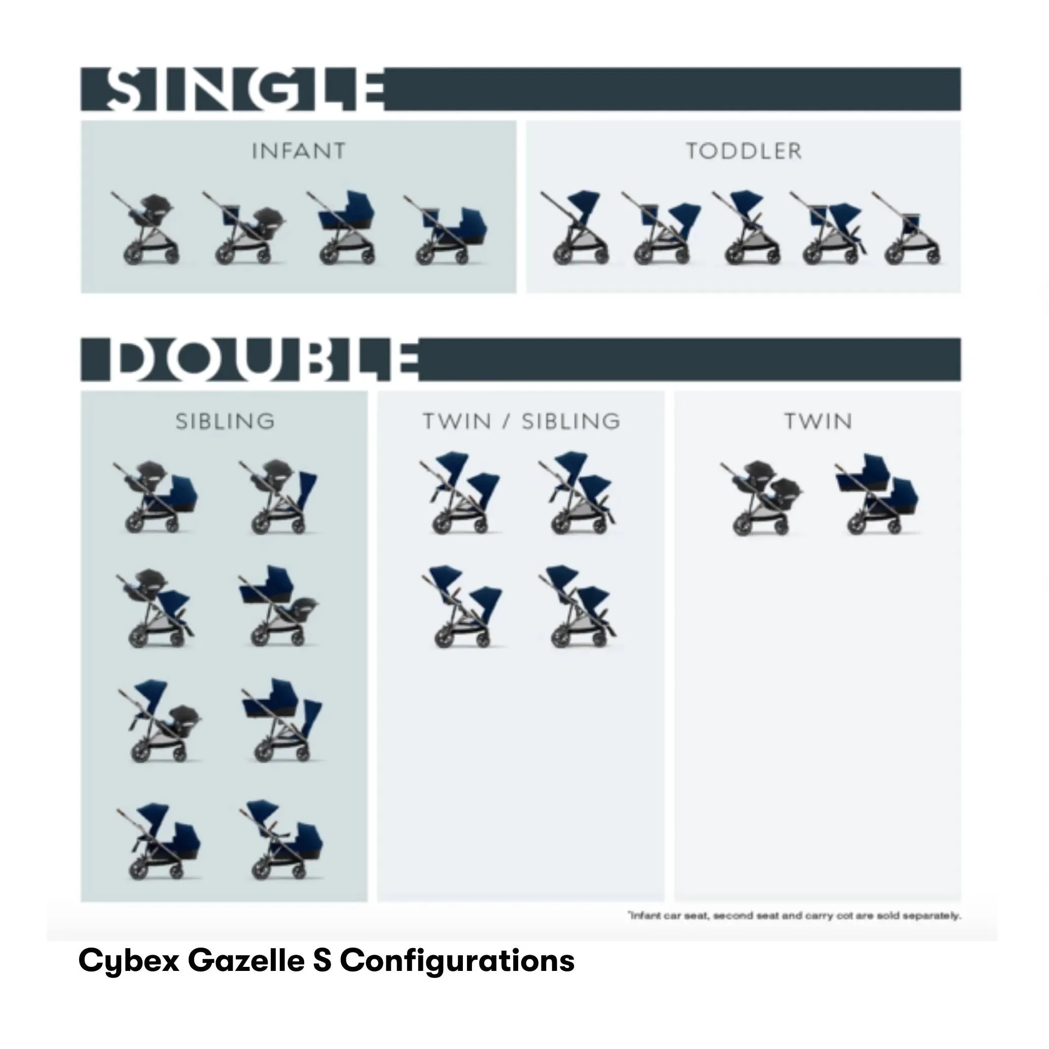 Cybex Gazelle S Capsule Adapter Set