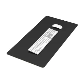 DeskShield