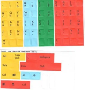 Finger Position Keyboard Stickers Labels Decals for the Beginning Typing Student to Graphically Showing "Typing Zones" for each Finger