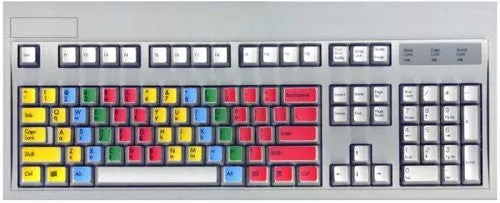 Finger Position Keyboard Stickers Labels Decals for the Beginning Typing Student to Graphically Showing "Typing Zones" for each Finger