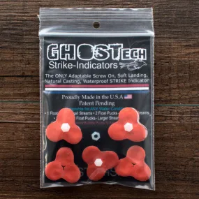 GHOS Tech Indicators