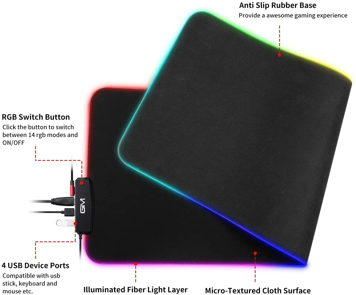 GIM RGB Gaming Mouse Pad, 800 x 300 x 5mm, ,4 USB Port, 14 Lighting Modes, 5mm Ultra Thick
