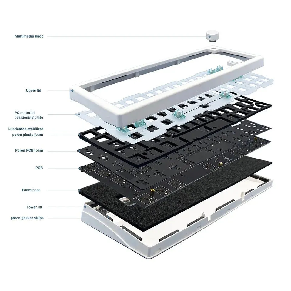 GMK67 Mechanical Keyboard Kit
