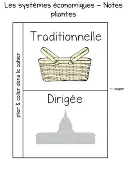 Grade 8 Geography Units Ontario Curriculum French Edition