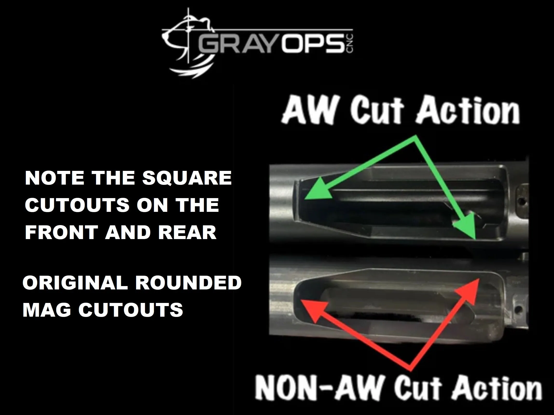 Gray Ops CNC BR/Dasher AW Magazine