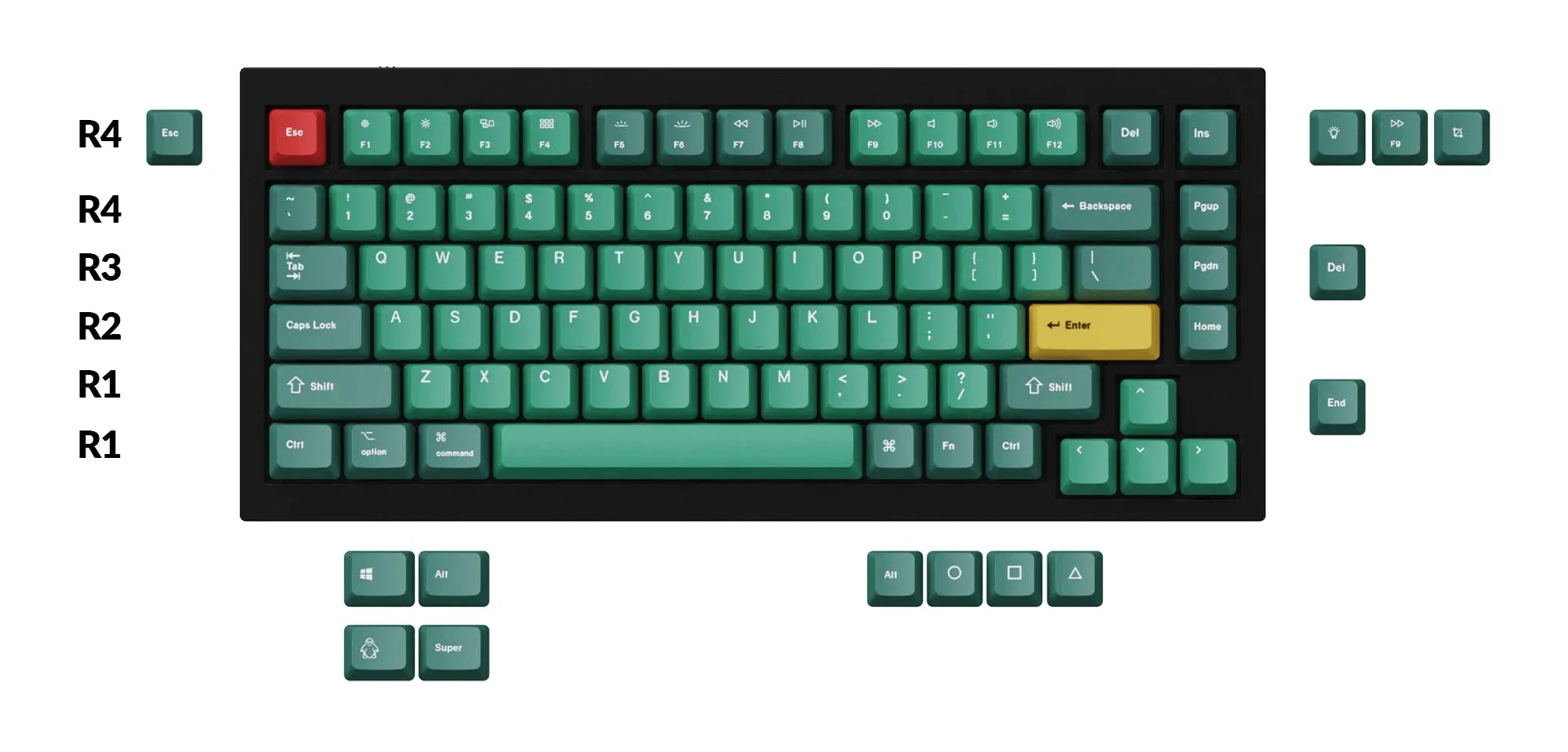 Keychron Dye-sub PBT Keycaps – Forest