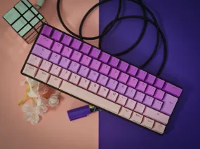 Kyoto Keycap Set