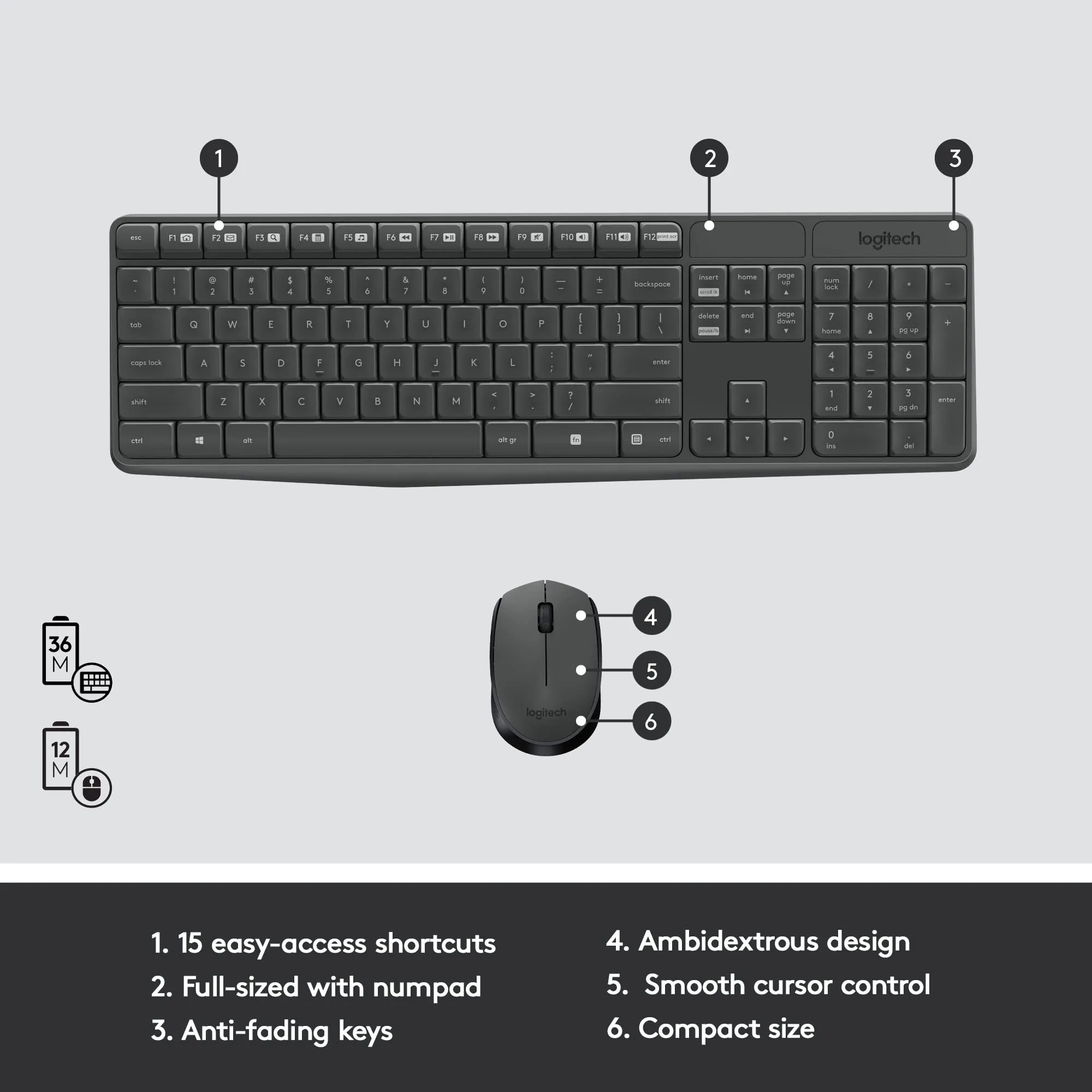Logitech MK235 Wireless Keyboard and Mouse Combo