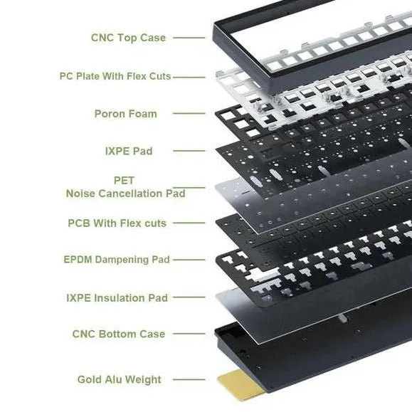 Lucky65 Aluminum Mechanical Keyboard