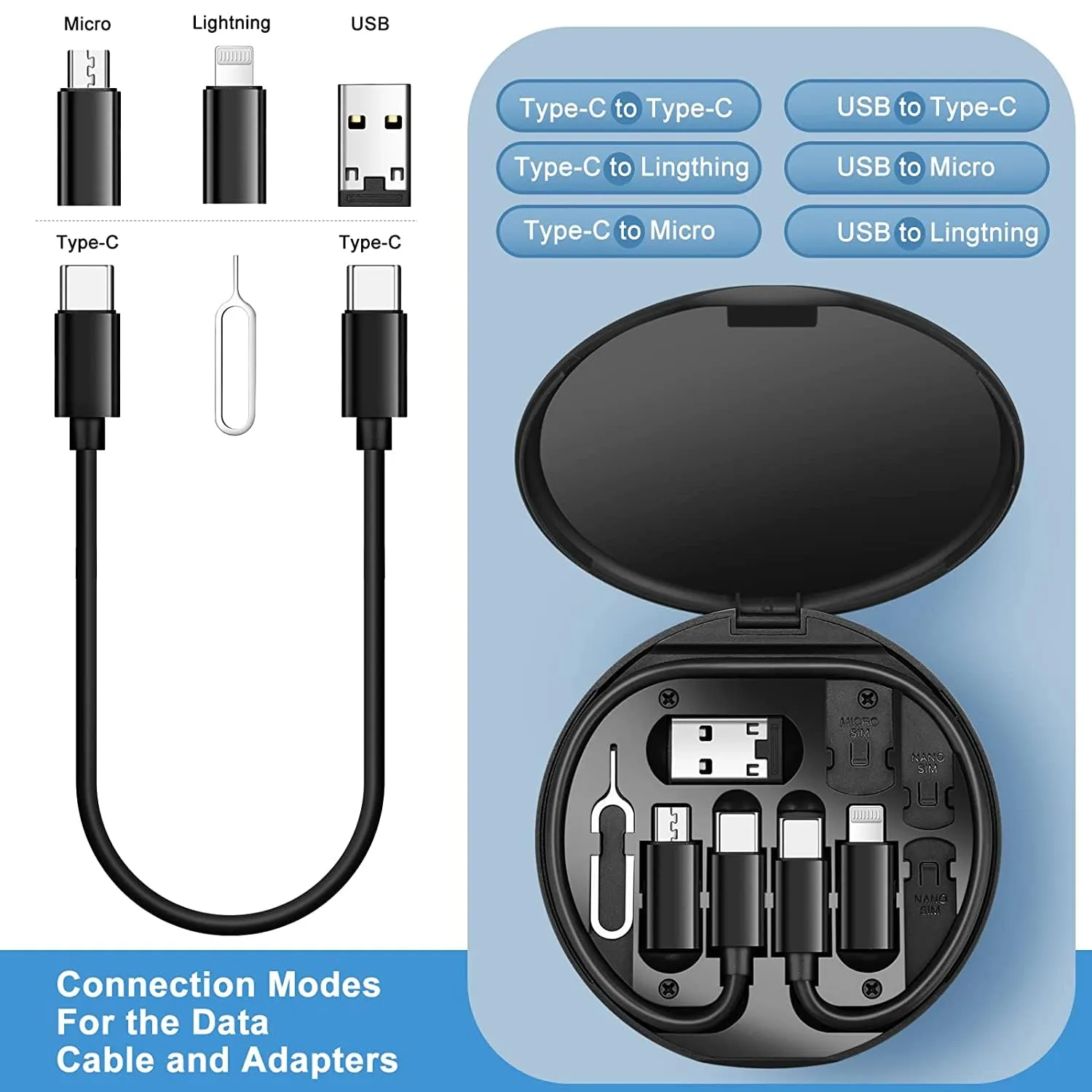 Multi-Function Fast Charging Data Cable Set