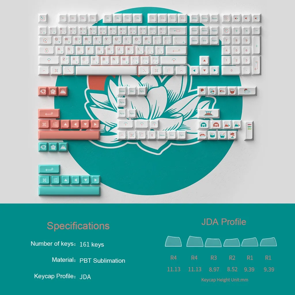 Red Fuji Keycap Set (161-Key)