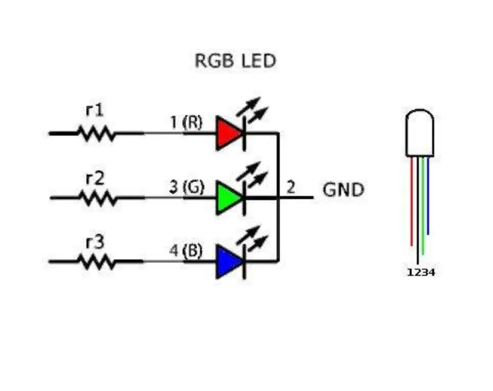 RGB LED Common Cathode (3 Pack)