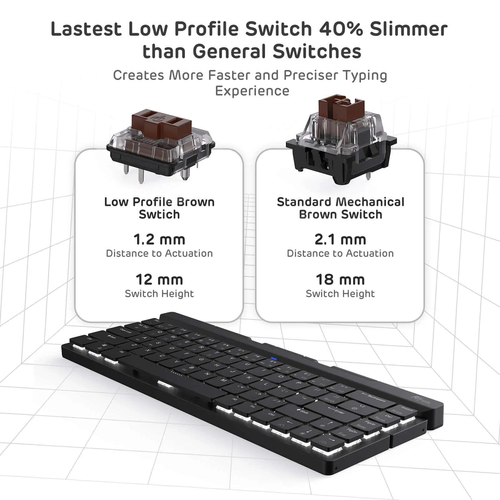 RK925 65% Foldable Wireless Mechanical Keyboard