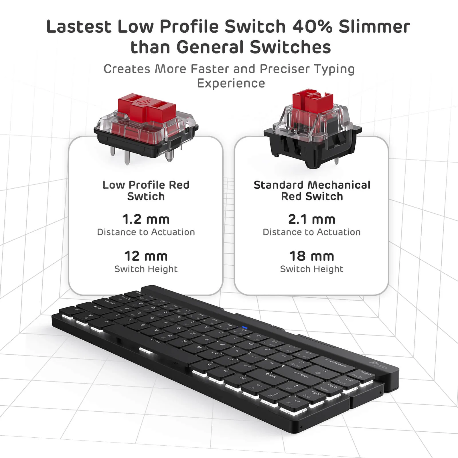 RK925 65% Foldable Wireless Mechanical Keyboard