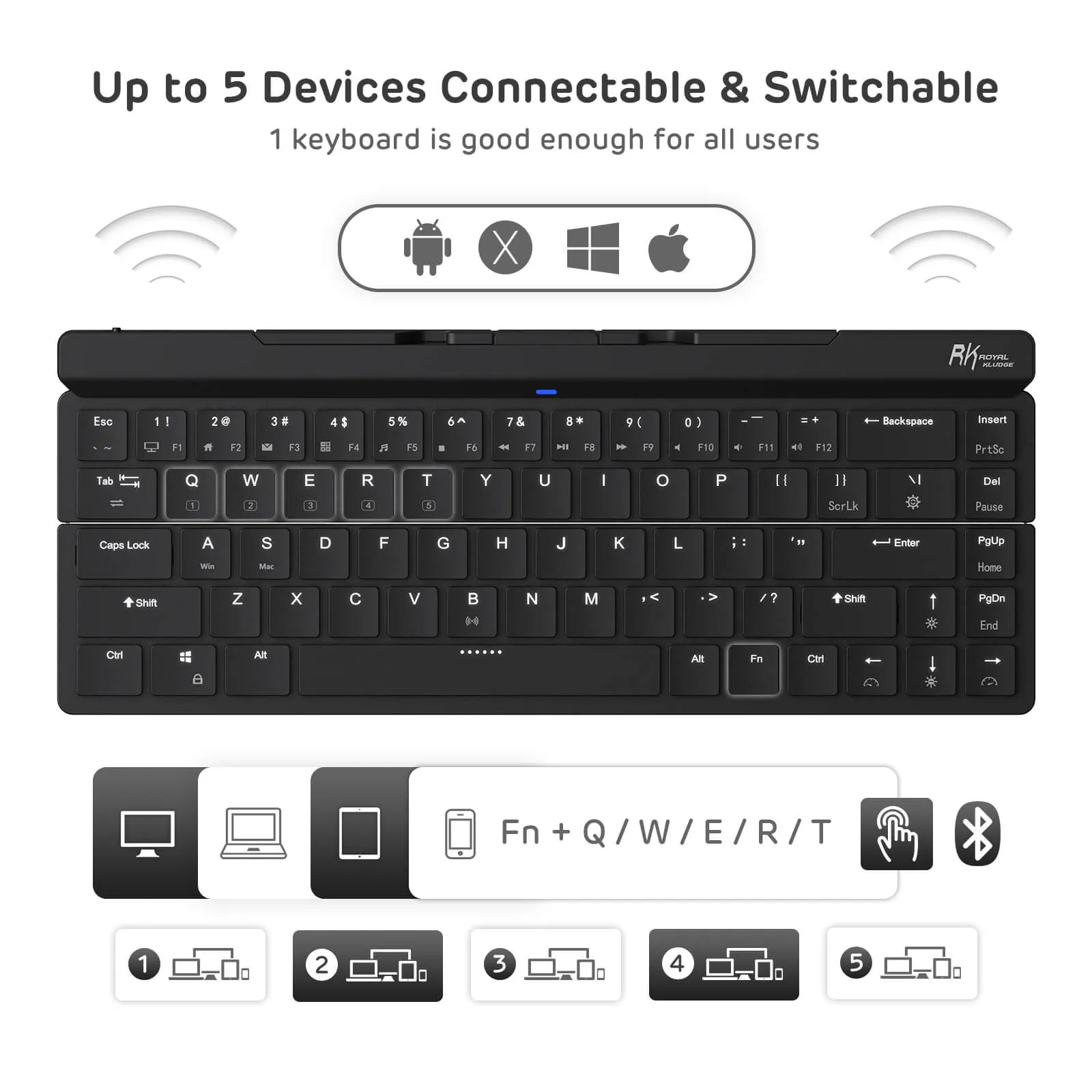 RK925 65% Foldable Wireless Mechanical Keyboard