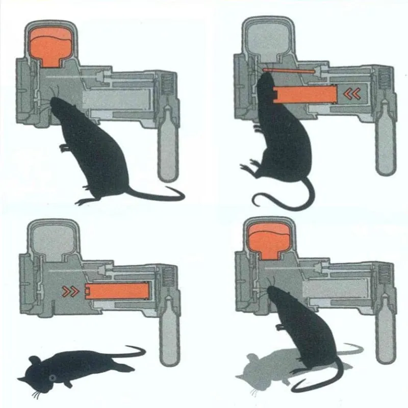 SmartTrap Eco: Automatic Non-Poisonous Mousetrap Machine Kit