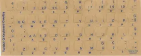 Turkish keyboard stickers - Blue Print Characters