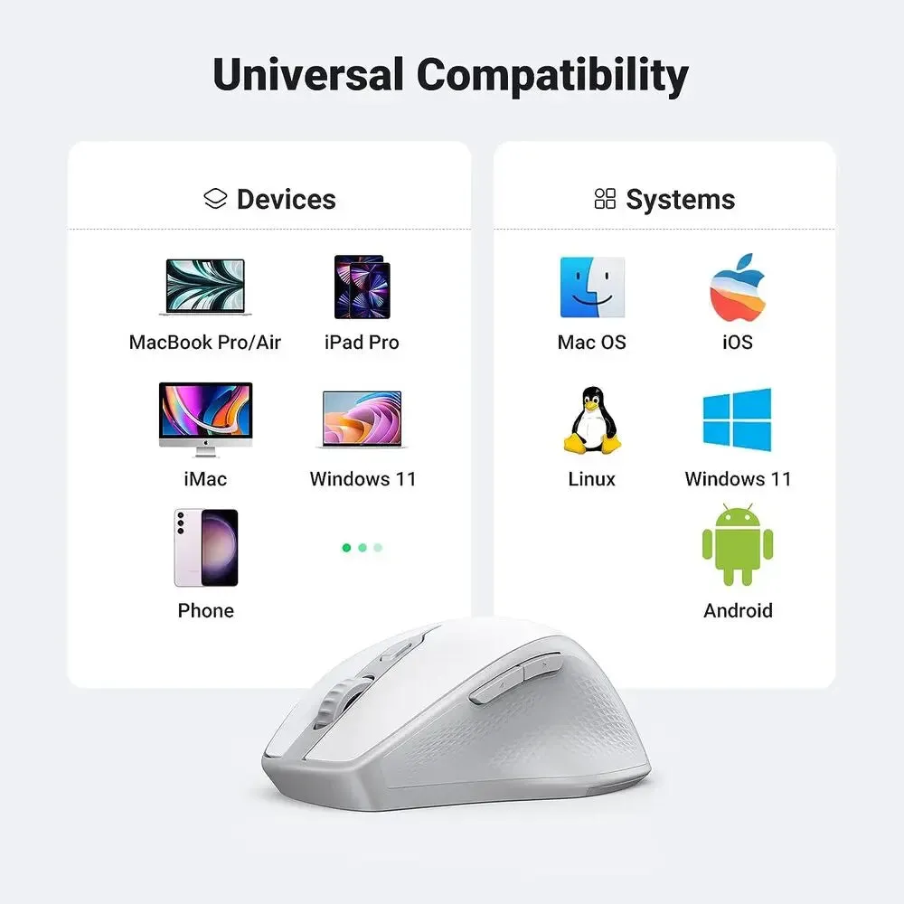 UGREEN 15805 Ergonomic Wireless BT 5.0 / 2.4G 4000Dpi Mouse (White Gray)