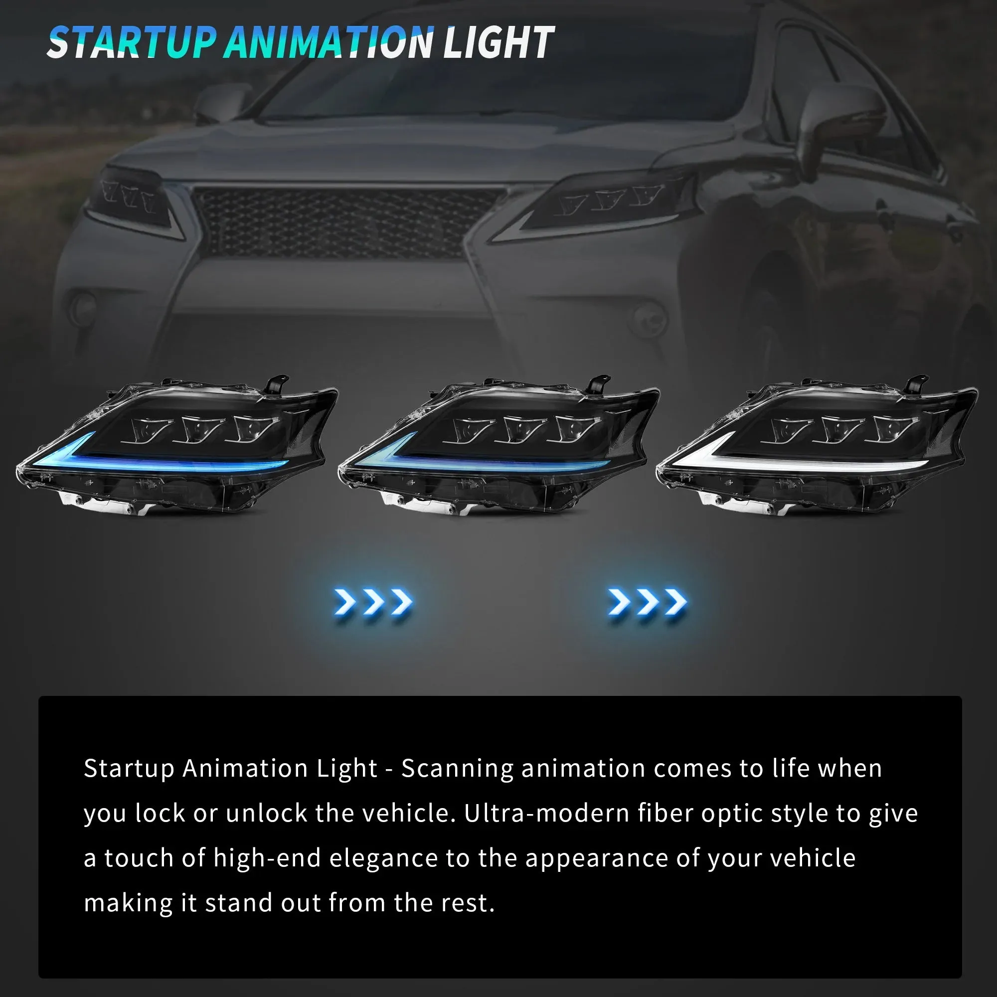 VLAND Headlights and Taillights For Lexus RX350 RX450h 2012-2014 F Sport 3rd gen (AL10) [Fits HID/Xenon Models]